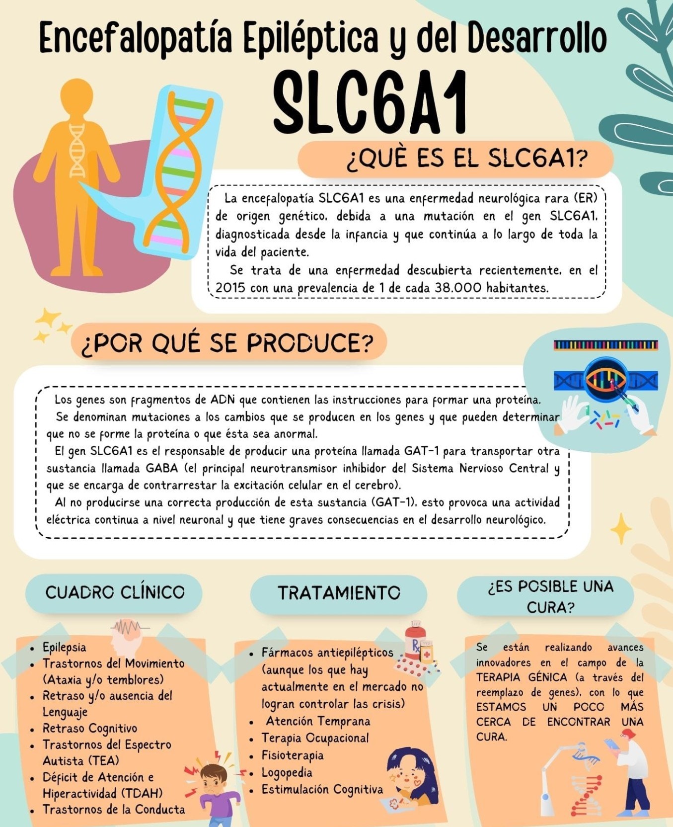 Volantino informativo di SLC6A1-Spain (in spagnolo) sull’encefalopatia epilettica e dello sviluppo da SLC6A1