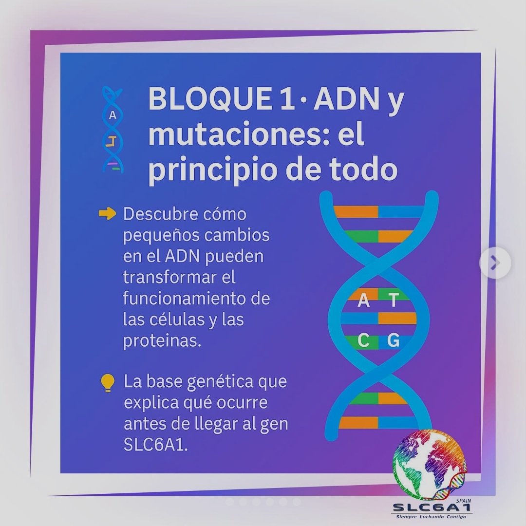 Ilustración educativa sobre el ADN, el gen SLC6A1, la proteína GAT-1 y el neurotransmisor GABA